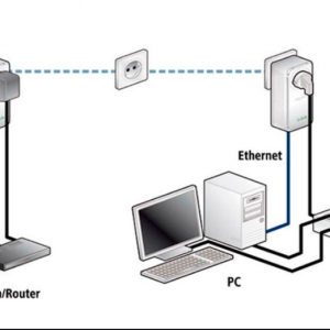 Extensores y PowerLines (Tenda)