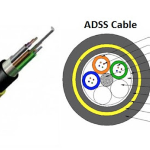 Fibra ADSS