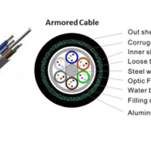 Fibra Optica Armada